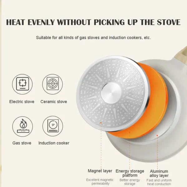 Cast Aluminum Non-Stick Cookware Set Induction Bottom Big Cooking Wok Pan Glass Lid Marble Coating for Gas Grill Steel Material